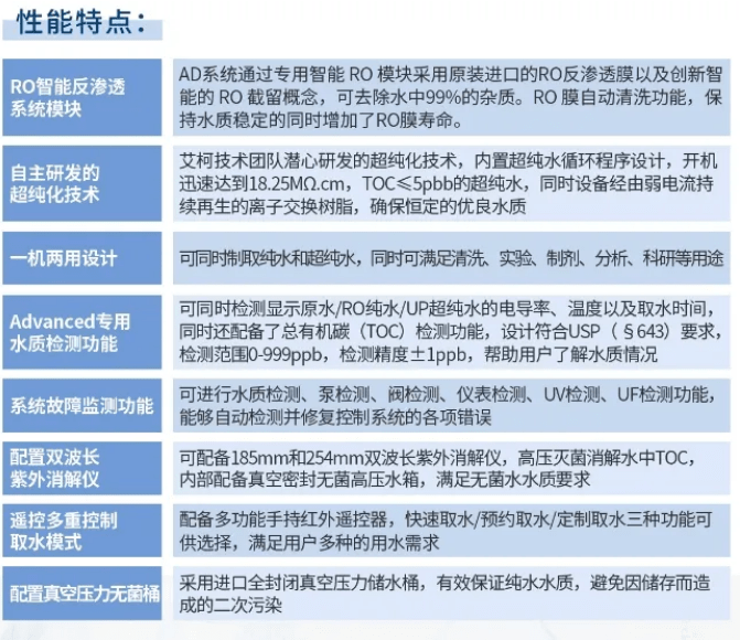 維護案例丨艾柯為邦基糧油Advanced系列超純水機提供免費上門維護，守護科研水源！插圖5
